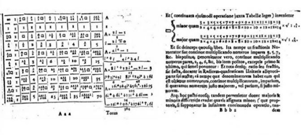 El secreto que la naturaleza tiene sobre el número pi