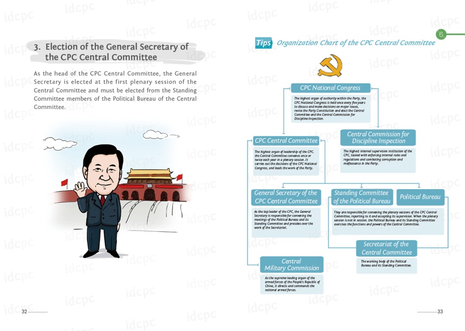 El Partido Comunista de China presenta una guía ilustrada sobre el proceso de selección de sus dirigentes